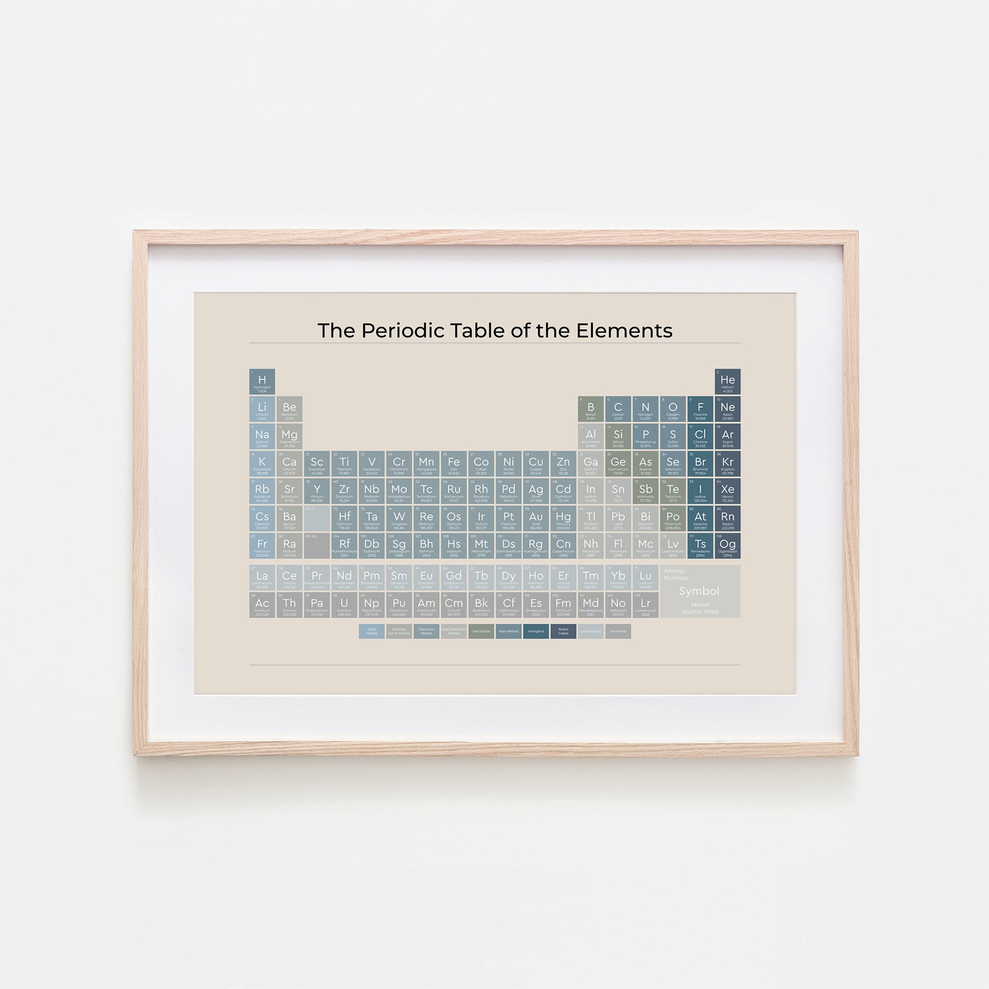 The-Periodic-Table-of-the-Elements-in-Ocean-Blue-on-Sand