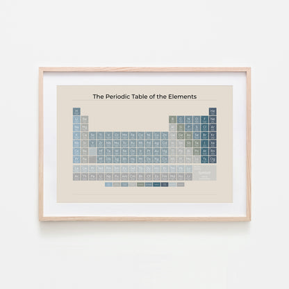 The-Periodic-Table-of-the-Elements-in-Ocean-Blue-on-Sand