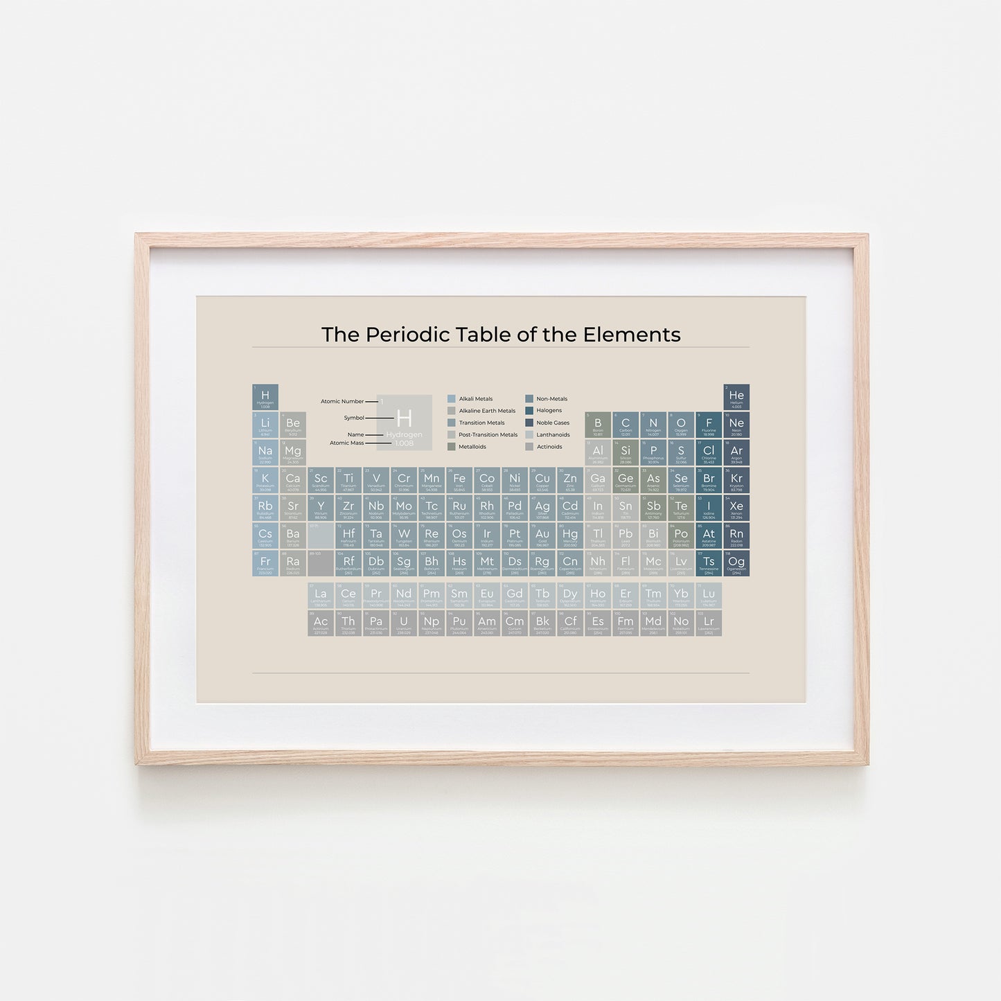 The-Periodic-Table-of-the-Elements-in-Ocean-Blue-on-Sand