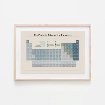 The-Periodic-Table-of-the-Elements-in-Ocean-Blue-on-Sand