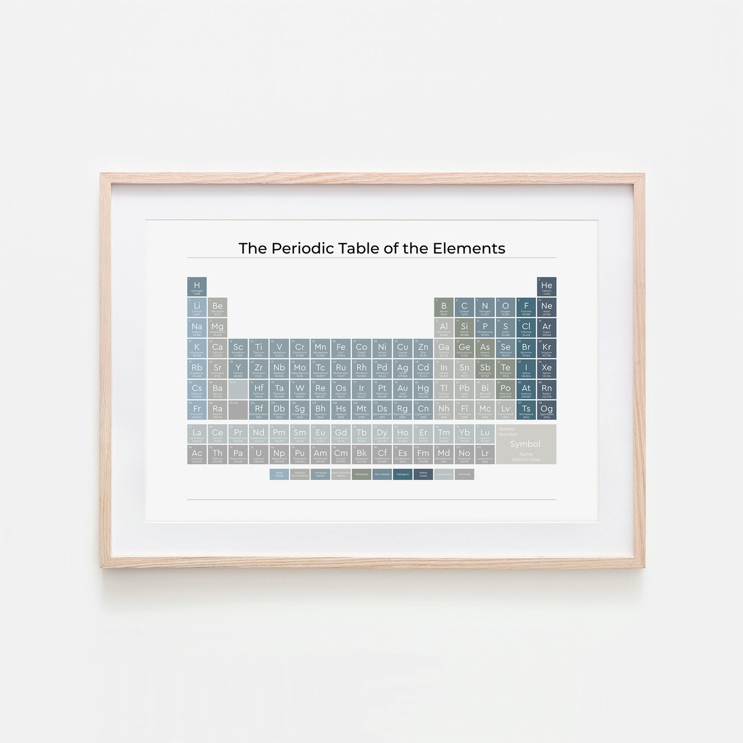 The-Periodic-Table-of-the-Elements-in-Ocean-Blue-on-White