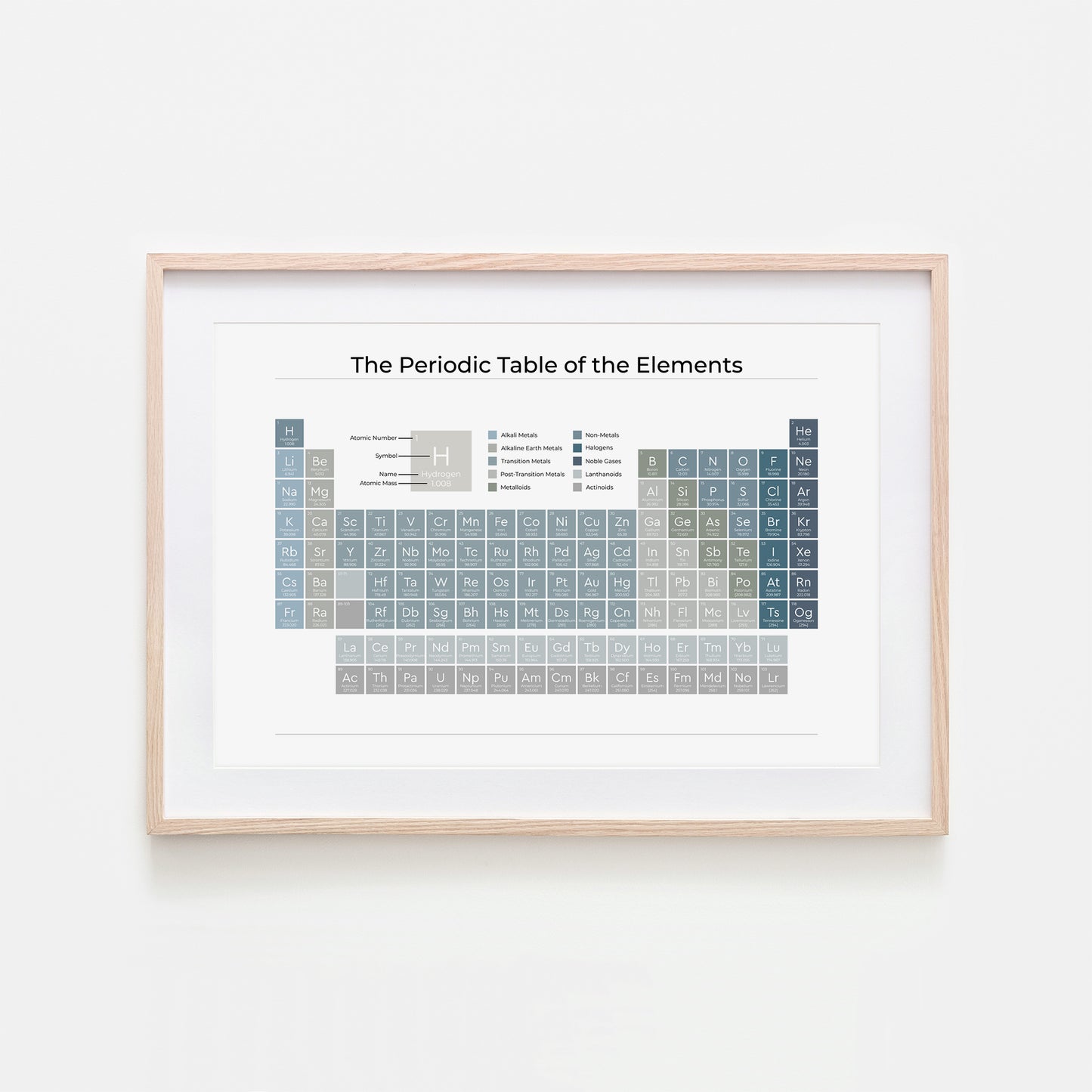 The-Periodic-Table-of-the-Elements-in-Ocean-Blue-on-White