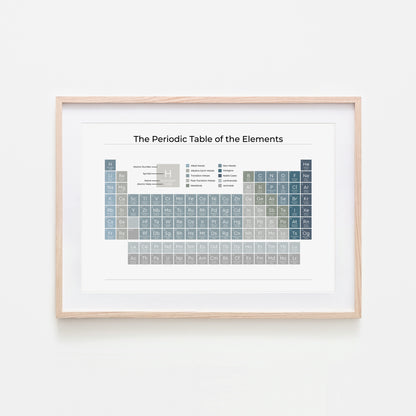 The-Periodic-Table-of-the-Elements-in-Ocean-Blue-on-White