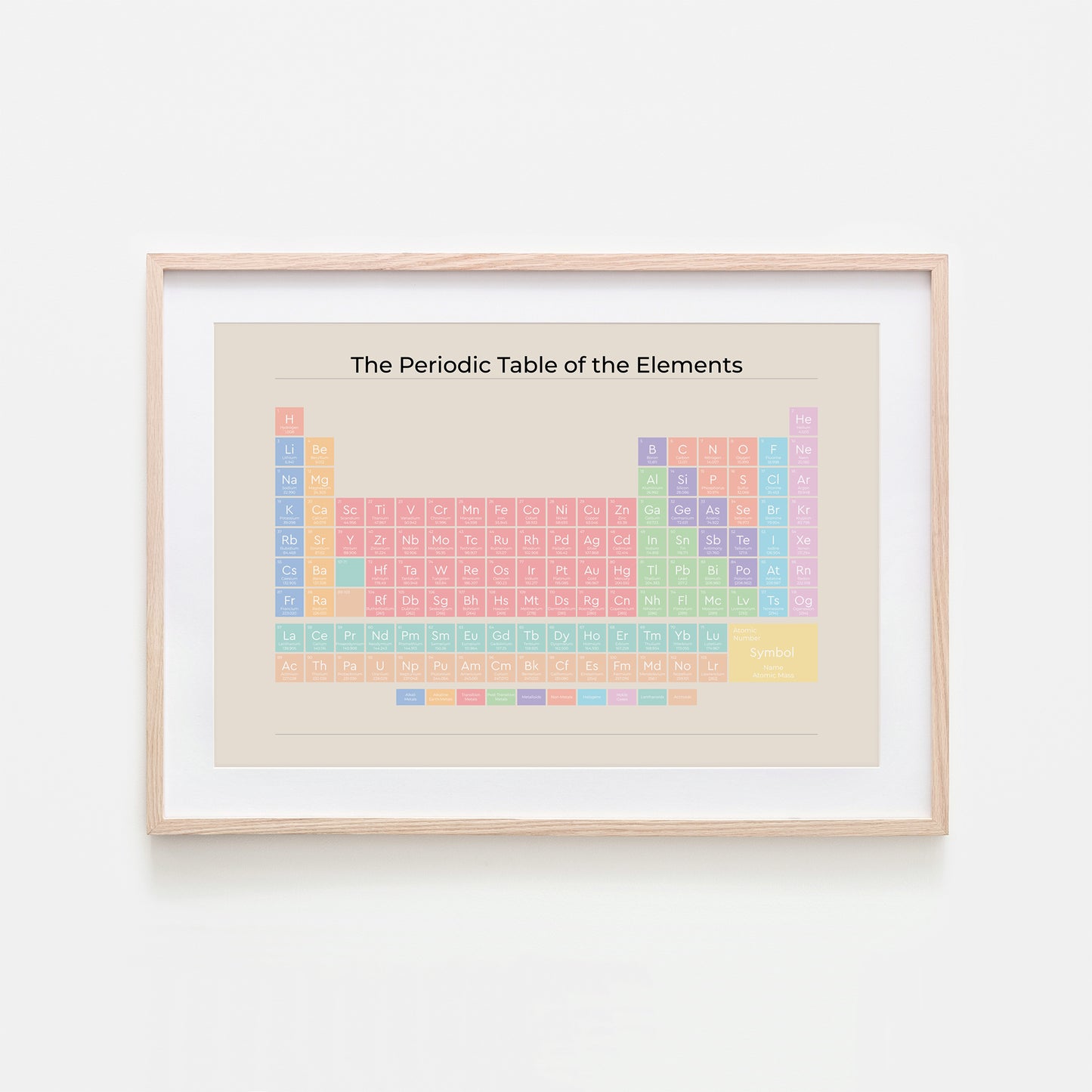 The-Periodic-Table-of-the-Elements-in-Pastel-on-Sand