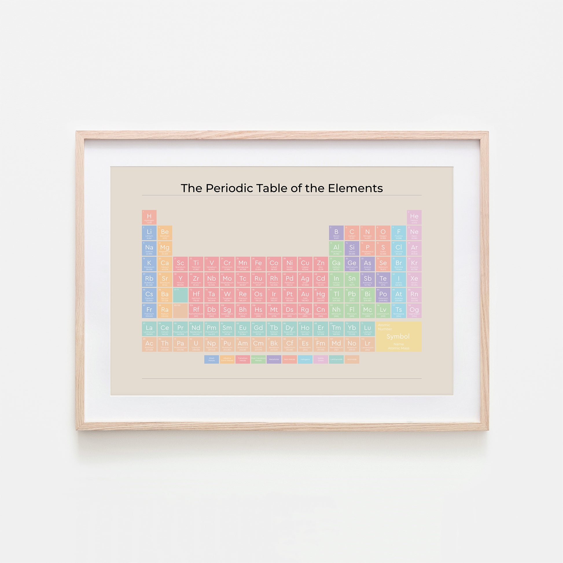 The-Periodic-Table-of-the-Elements-in-Pastel-on-Sand
