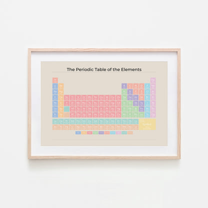 The-Periodic-Table-of-the-Elements-in-Pastel-on-Sand