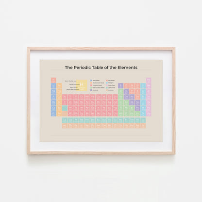 The-Periodic-Table-of-the-Elements-in-Pastel-on-Sand