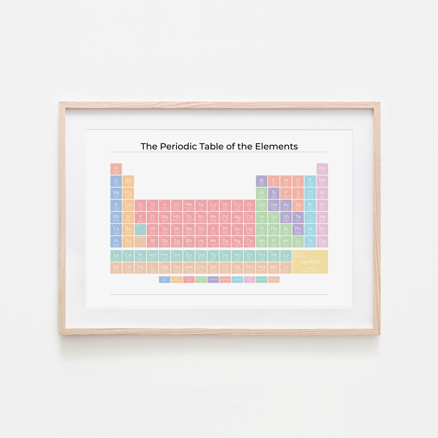 The-Periodic-Table-of-the-Elements-in-Pastel-on-White