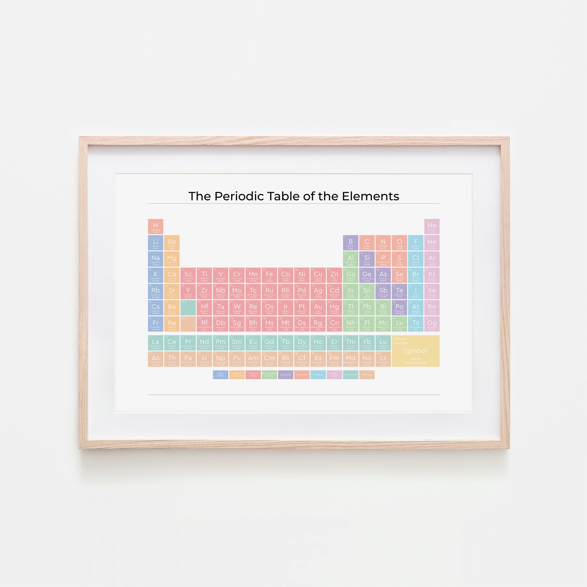 The-Periodic-Table-of-the-Elements-in-Pastel-on-White