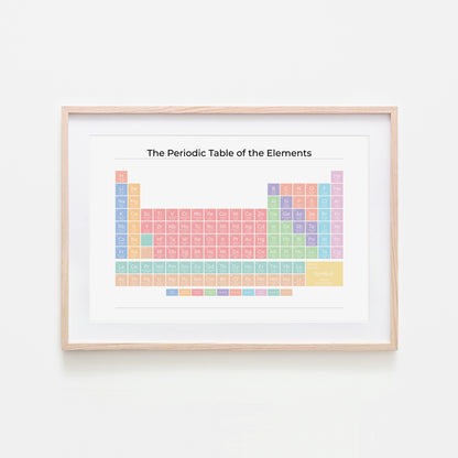 The-Periodic-Table-of-the-Elements-in-Pastel-on-White