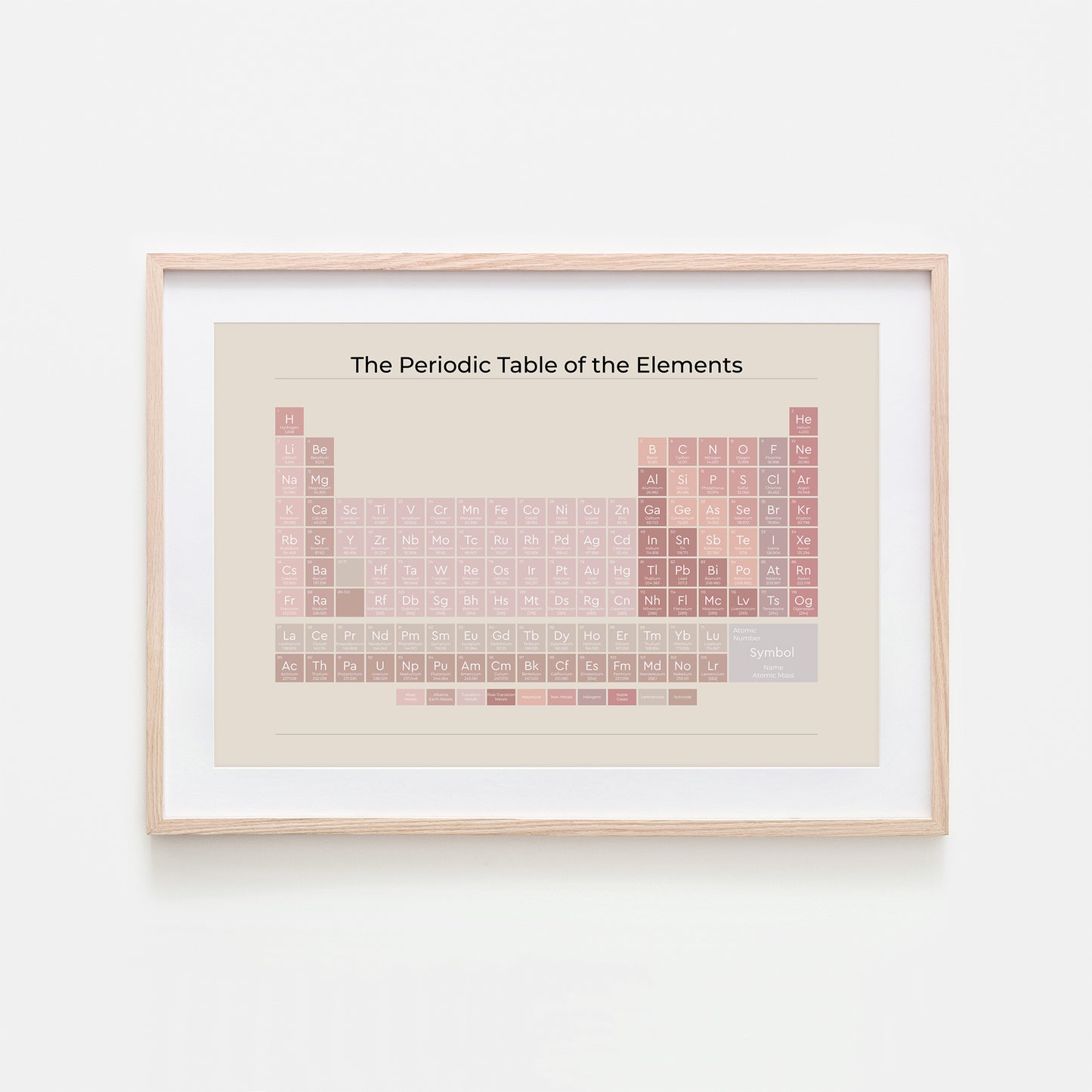 The-Periodic-Table-of-the-Elements-in-Peony-Pink-on-Sand