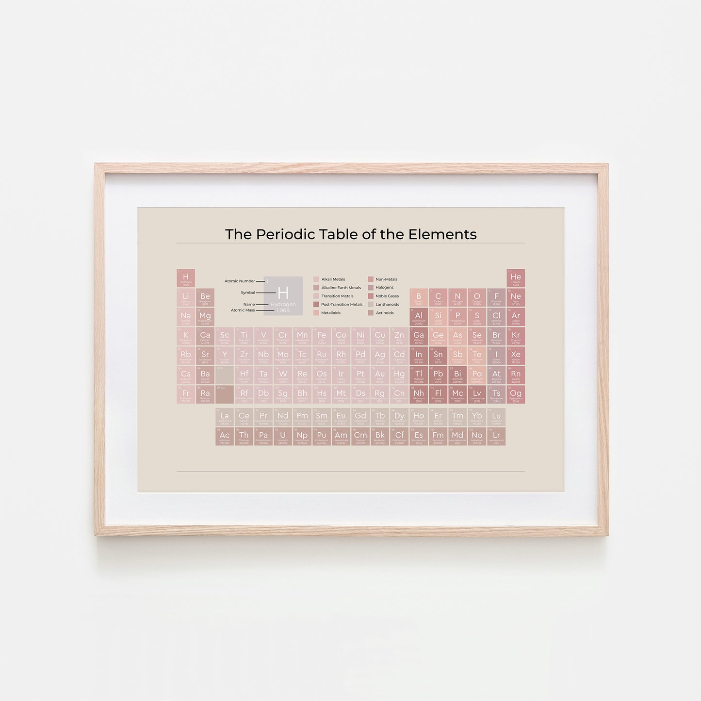 The-Periodic-Table-of-the-Elements-in-Peony-Pink-on-Sand
