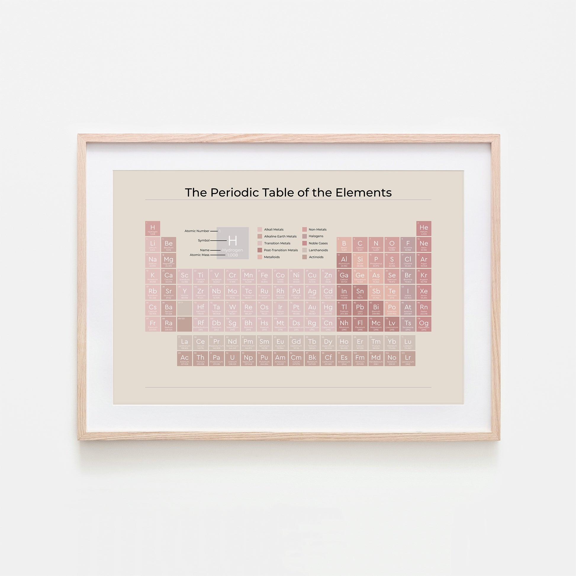 The-Periodic-Table-of-the-Elements-in-Peony-Pink-on-Sand