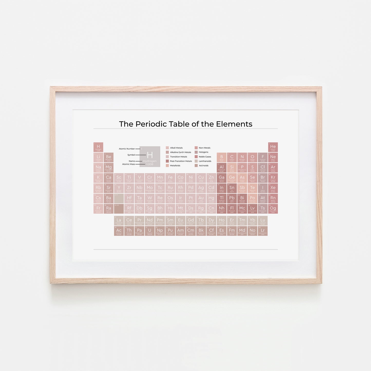The-Periodic-Table-of-the-Elements-in-Peony-Pink-on-White