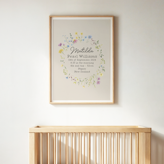 The-Posy-Floral-Birth-Poster-in-Sand-Website-Main-Image