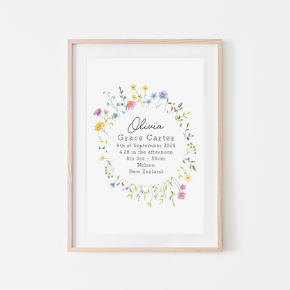 The-Posy-Floral-Birth-Poster-in-White
