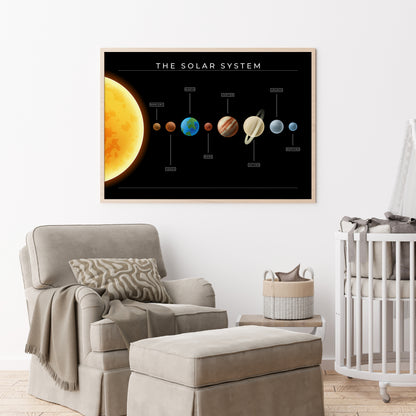 The-Solar-System-Linear-Realistic-in-Black-with-Names-Main-Image
