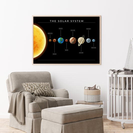 The-Solar-System-Linear-Realistic-in-Black-with-Names-Main-Image
