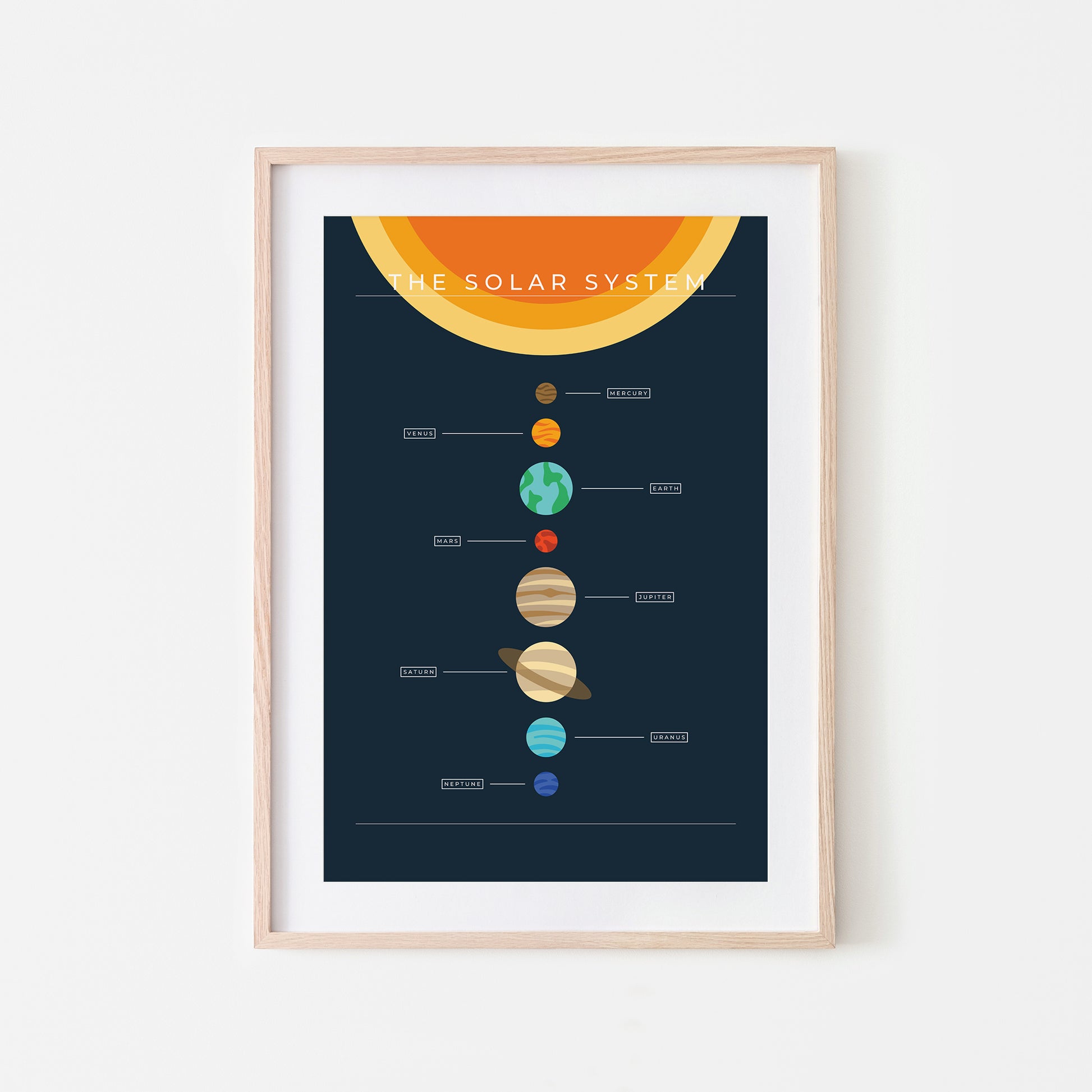 The-Solar-System-Linear-Simple-in-Navy-with-Names-Website-Main-Image