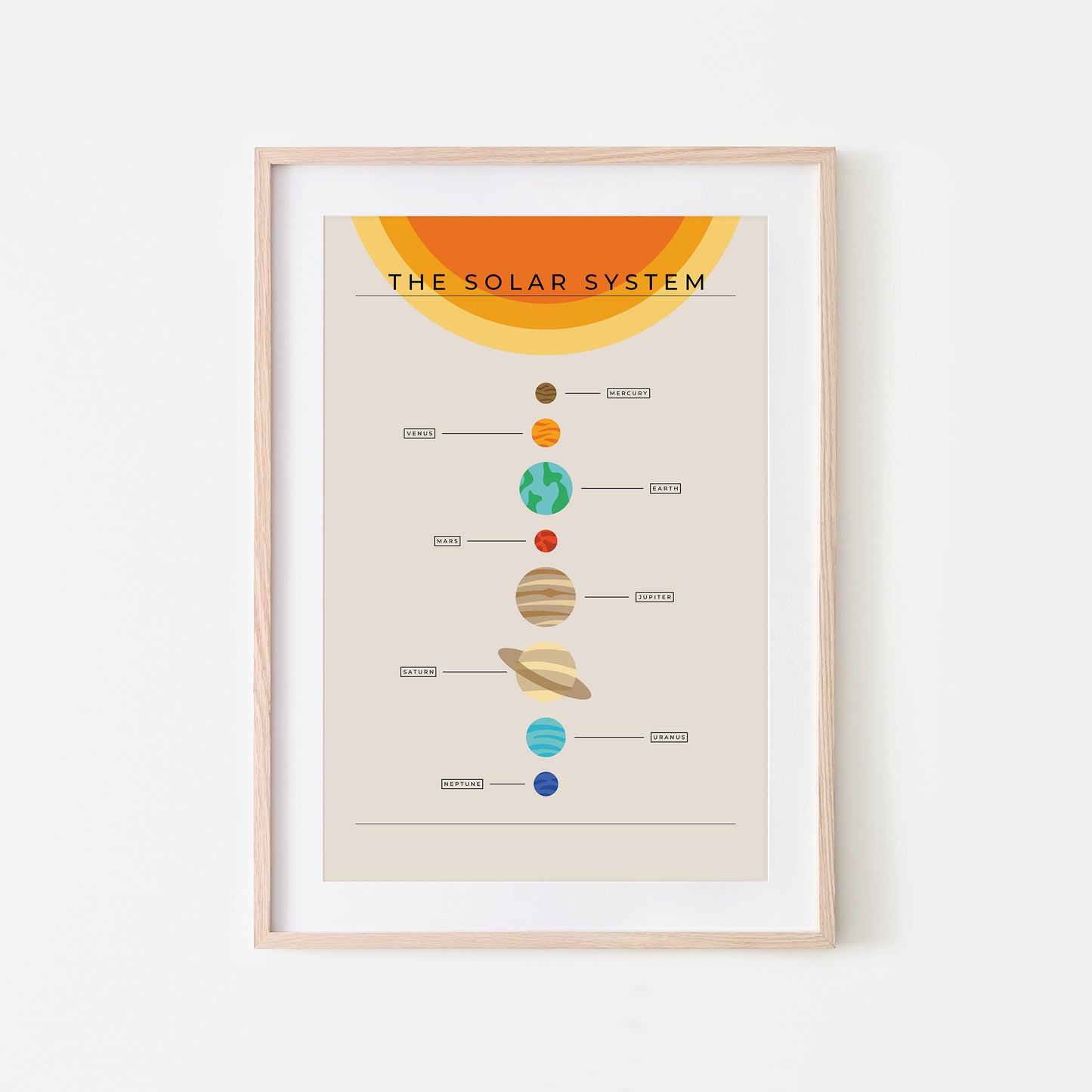 The-Solar-System-Linear-Simple-in-Sand-with-Names-Website-Main-Image