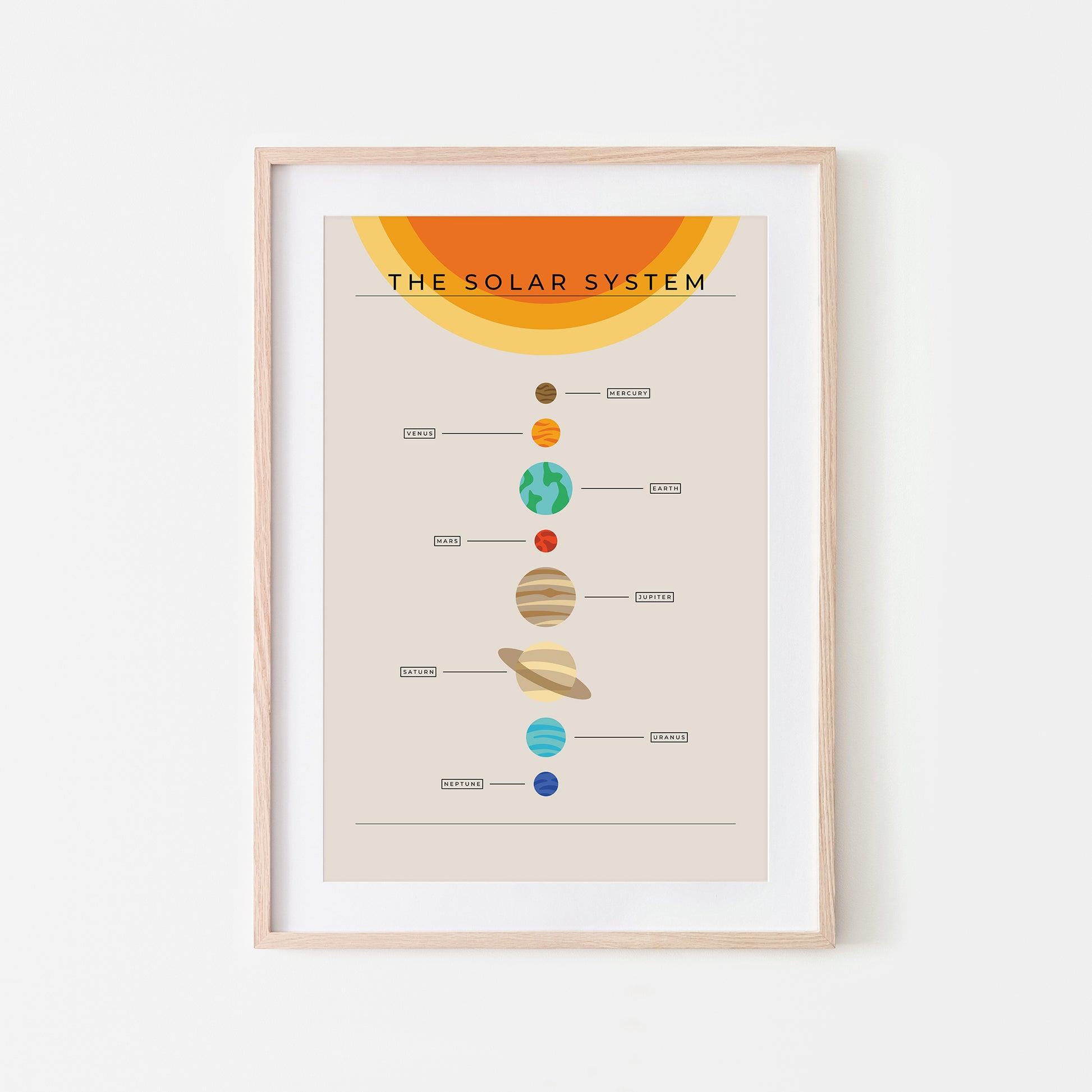 The-Solar-System-Linear-Simple-in-Sand-with-Names-Website-Main-Image