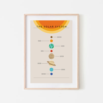 The-Solar-System-Linear-Simple-in-Sand-with-Names-Website-Main-Image