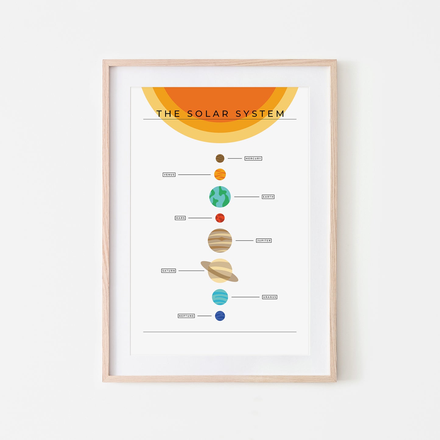 The-Solar-System-Linear-Simple-in-White-with-Names-Website-Main-Image