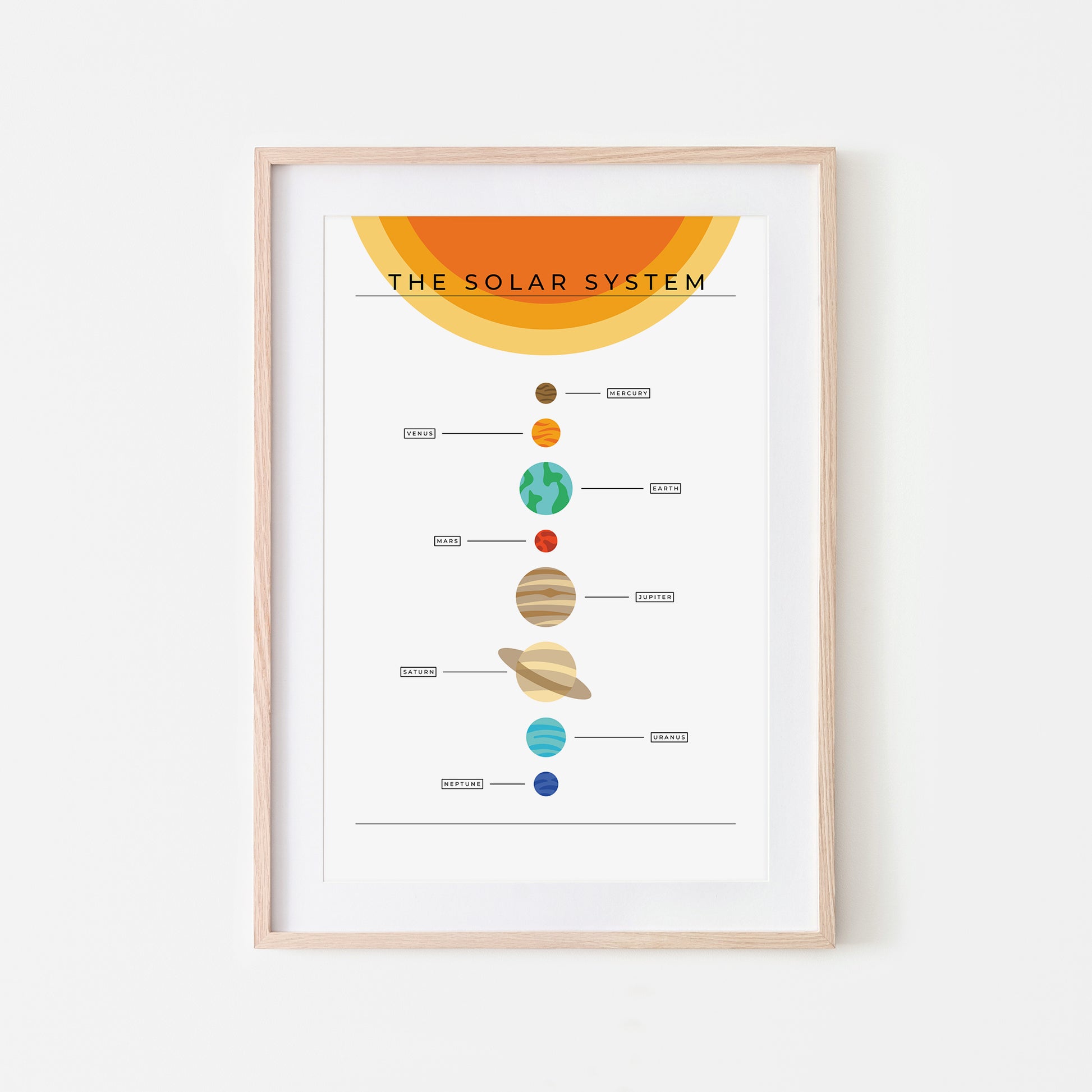 The-Solar-System-Linear-Simple-in-White-with-Names-Website-Main-Image