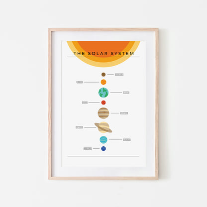 The-Solar-System-Linear-Simple-in-White-with-Names-Website-Main-Image