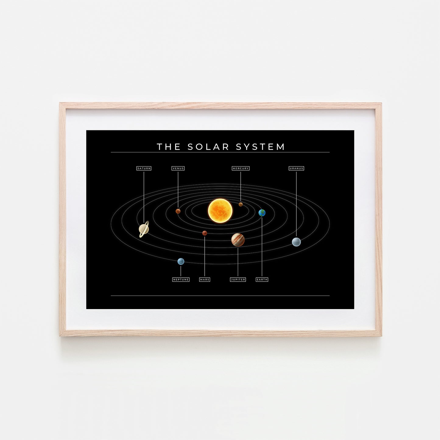 The-Solar-System-Orbits-Realistic-in-Black-with-Names-Website-Main-Image