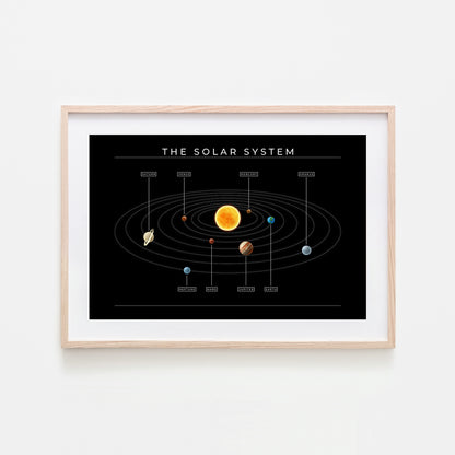 The-Solar-System-Orbits-Realistic-in-Black-with-Names-Website-Main-Image
