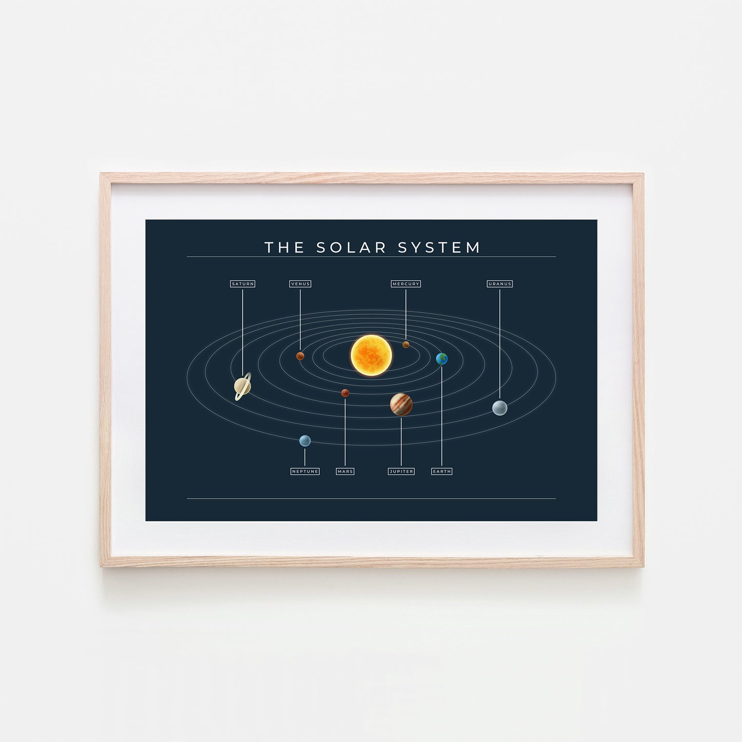 The-Solar-System-Orbits-Realistic-in-Navy-with-Names-Website-Main-Image