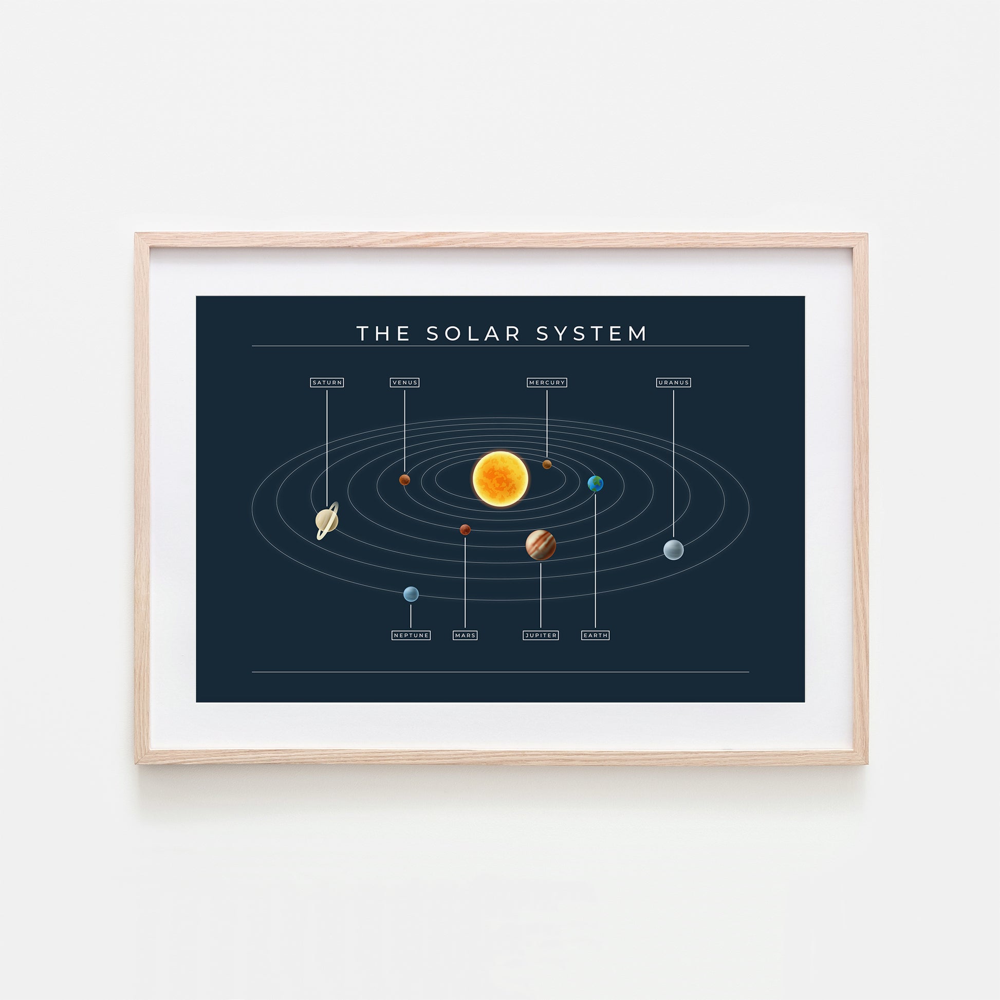 The-Solar-System-Orbits-Realistic-in-Navy-with-Names-Website-Main-Image