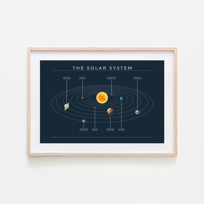 The-Solar-System-Orbits-Realistic-in-Navy-with-Names-Website-Main-Image
