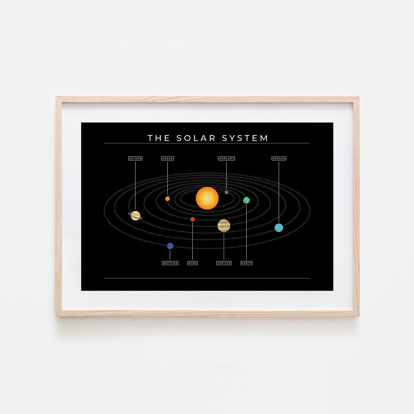 The-Solar-System-Orbits-Simple-in-Black-with-Names-Website-Main-Image