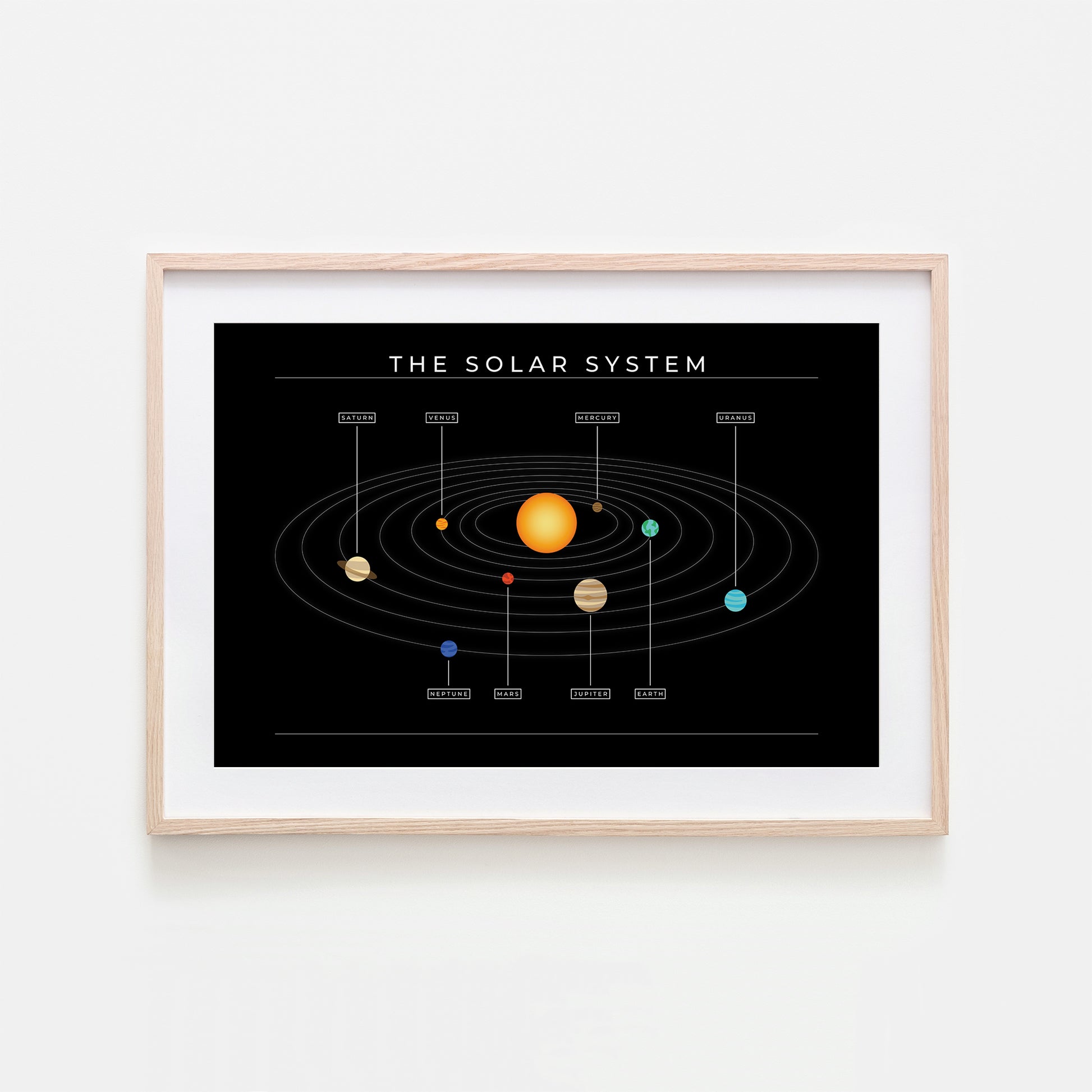 The-Solar-System-Orbits-Simple-in-Black-with-Names-Website-Main-Image