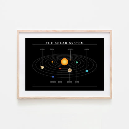 The-Solar-System-Orbits-Simple-in-Black-with-Names-Website-Main-Image