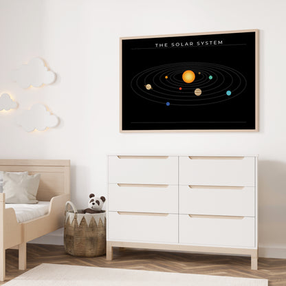 The-Solar-System-Orbits-Simple-in-Black-without-Names-Main-Image