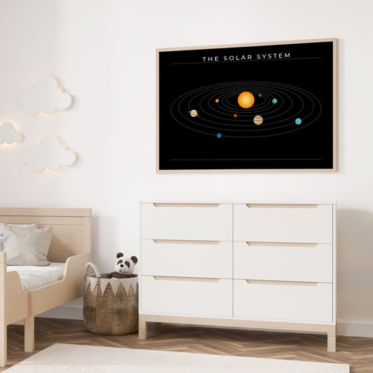 The-Solar-System-Orbits-Simple-in-Black-without-Names-Main-Image