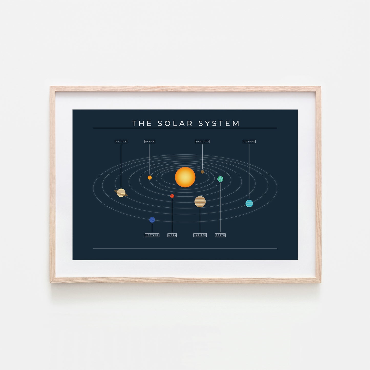 The-Solar-System-Orbits-Simple-in-Navy-with-Names-Website-Main-Image