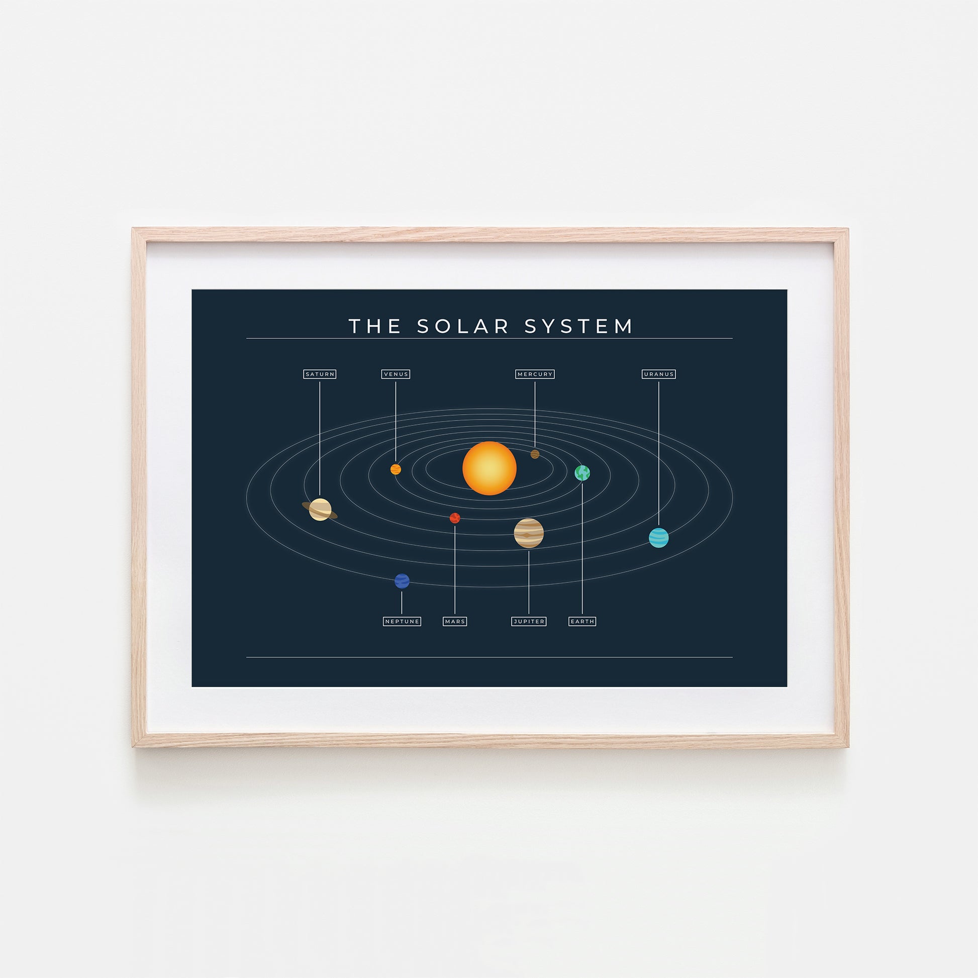 The-Solar-System-Orbits-Simple-in-Navy-with-Names-Website-Main-Image