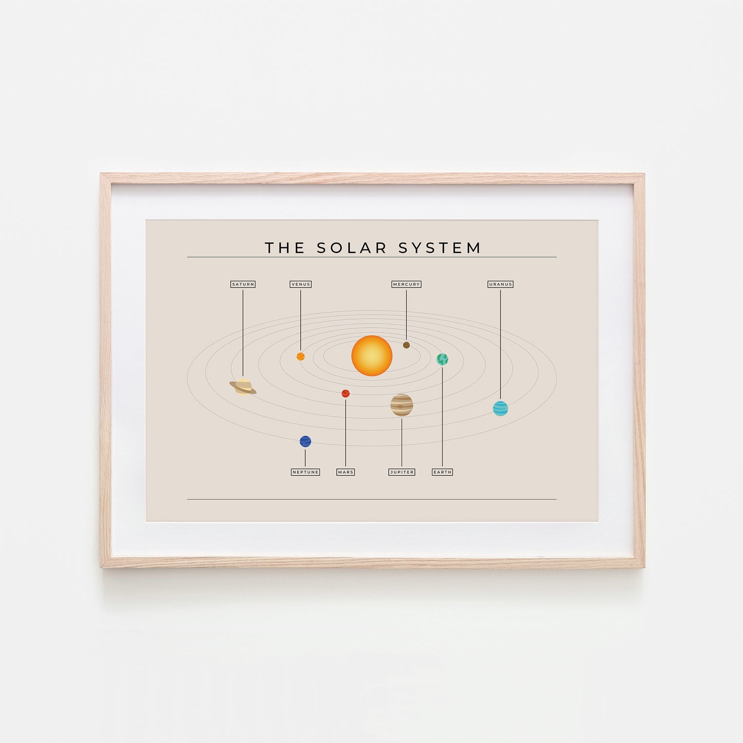 The-Solar-System-Orbits-Simple-in-Sand-with-Names-Website-Main-Image