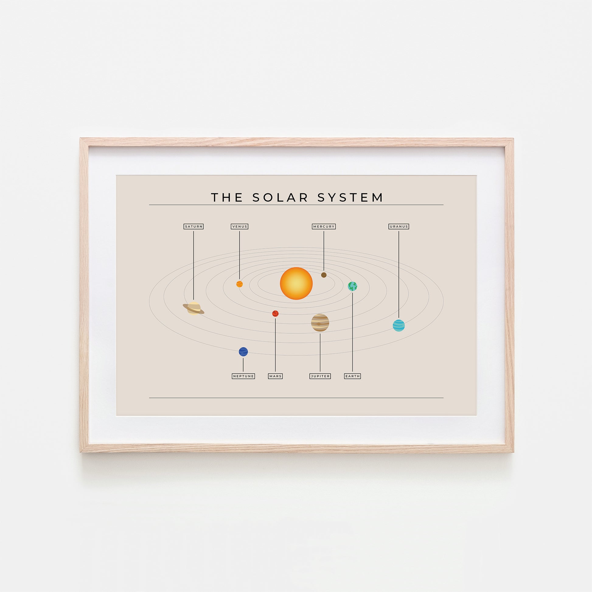 The-Solar-System-Orbits-Simple-in-Sand-with-Names-Website-Main-Image