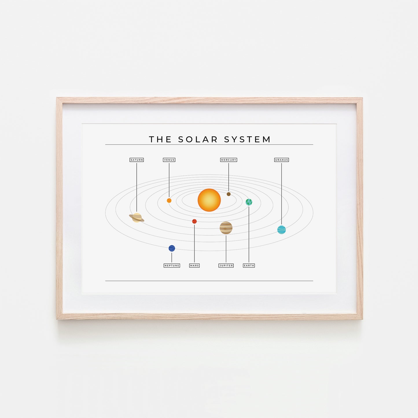 The-Solar-System-Orbits-Simple-in-White-with-Names-Website-Main-Image