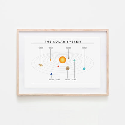 The-Solar-System-Orbits-Simple-in-White-with-Names-Website-Main-Image