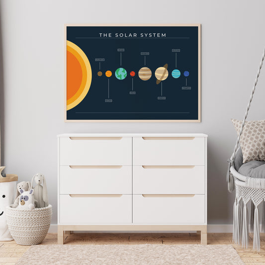 The-Solar-System-Simple-Linear-Navy-with-Names-Main-Image