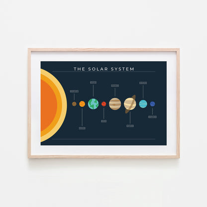 The-Solar-System-Simple-Linear-Navy-with-Names-Website-Main-Image
