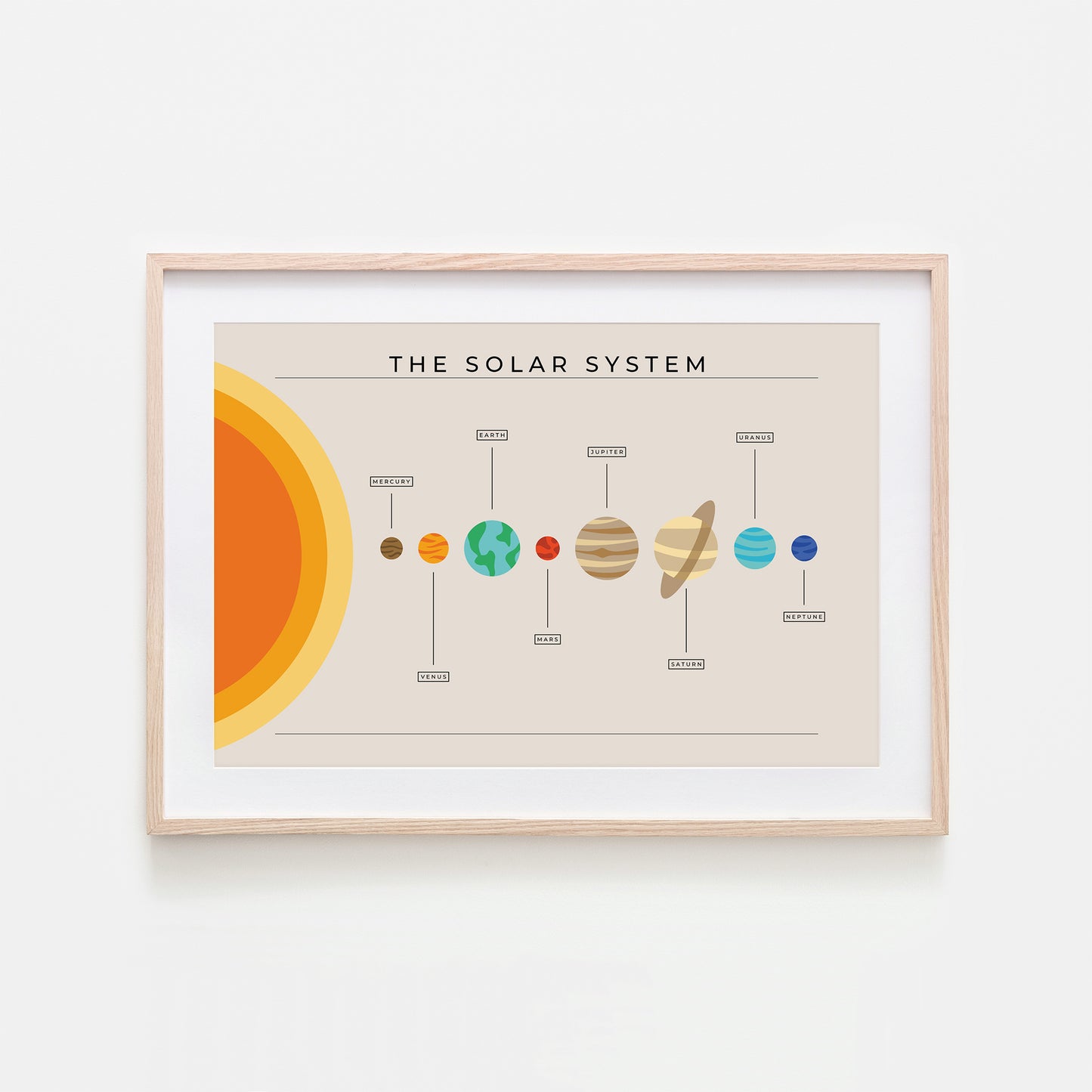 The-Solar-System-Simple-Linear-Sand-with-Names-Website-Main-Image