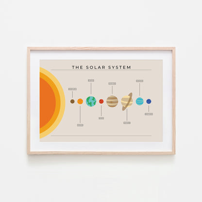 The-Solar-System-Simple-Linear-Sand-with-Names-Website-Main-Image