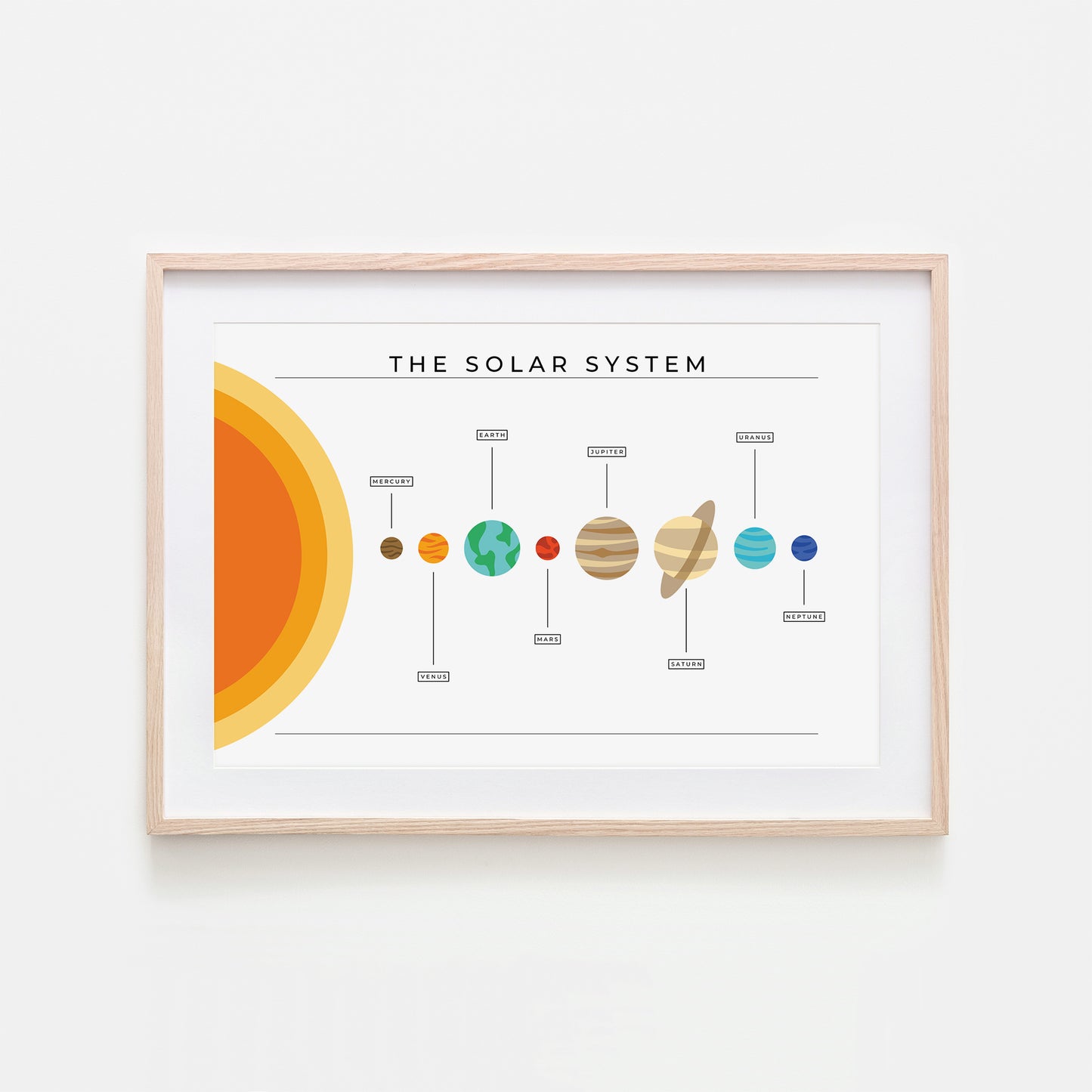 The-Solar-System-Simple-Linear-White-with-Names-Website-Main-Image